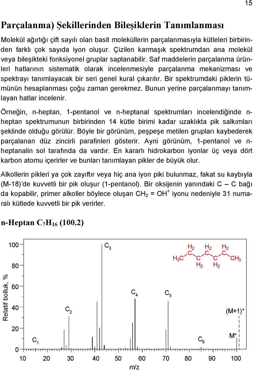 Saf maddelerin parçalanma ürünleri hatlarının sistematik olarak incelenmesiyle parçalanma mekanizması ve spektrayı tanımlayacak bir seri genel kural çıkarılır.