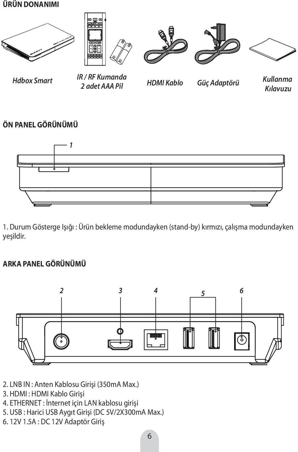 ARKA PANEL GÖRÜNÜMÜ 2 3 4 5 6 2. LNB IN : Anten Kablosu Girişi (350mA Max.) 3. HDMI : HDMI Kablo Girişi 4.