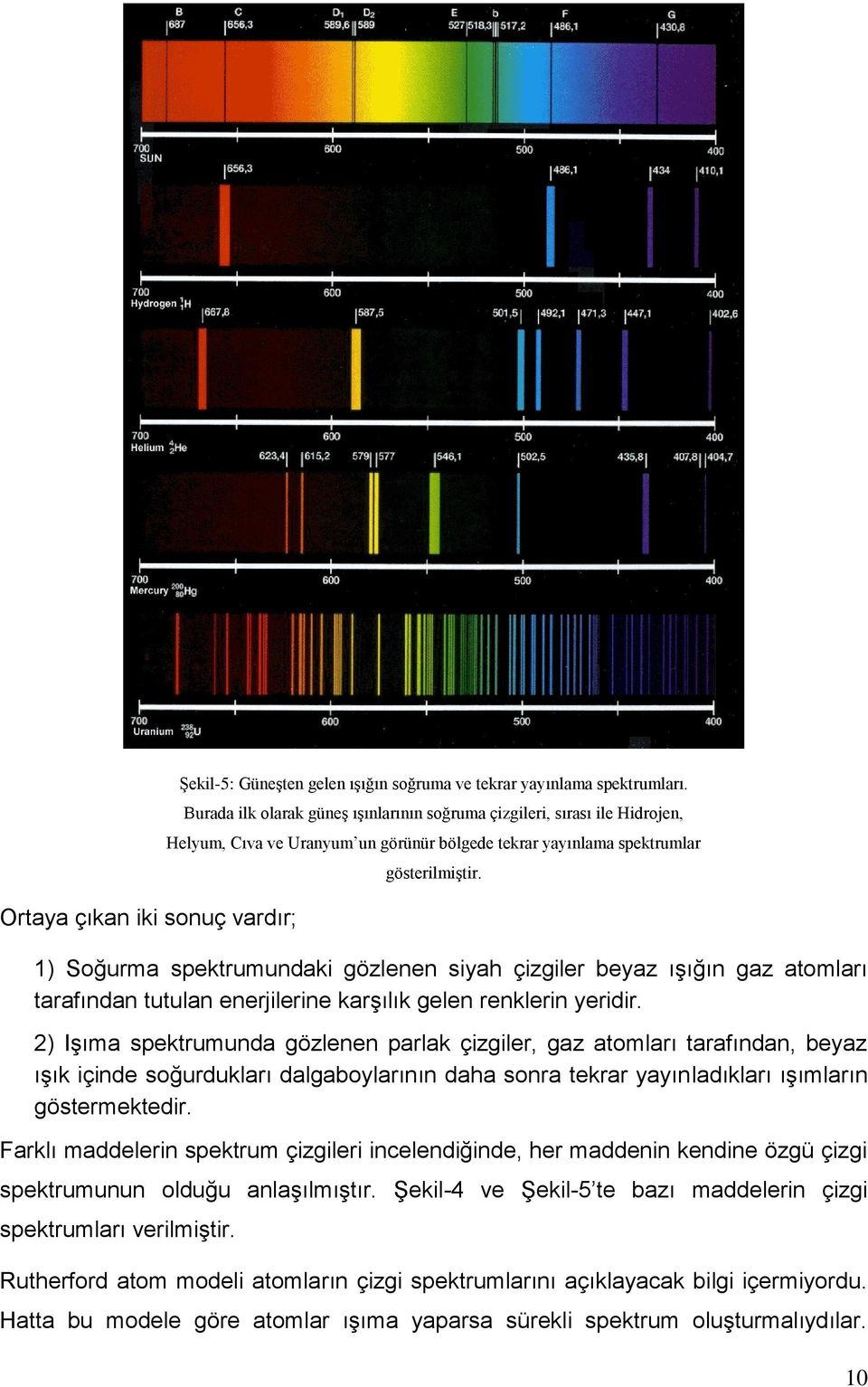 1) Soğurma spektrumundaki gözlenen siyah çizgiler beyaz ışığın gaz atomları tarafından tutulan enerjilerine karşılık gelen renklerin yeridir.