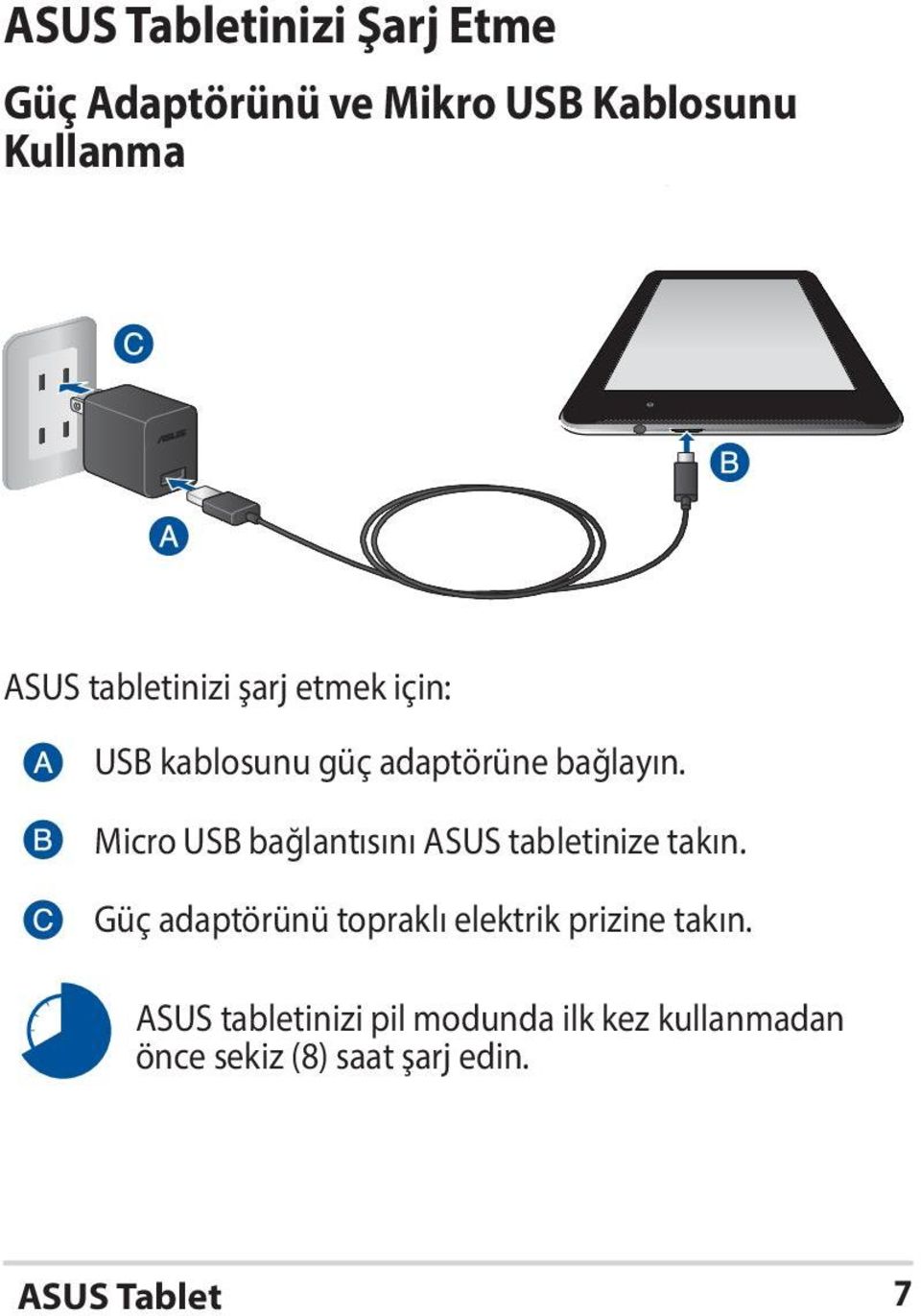 Micro USB bağlantısını ASUS tabletinize takın.