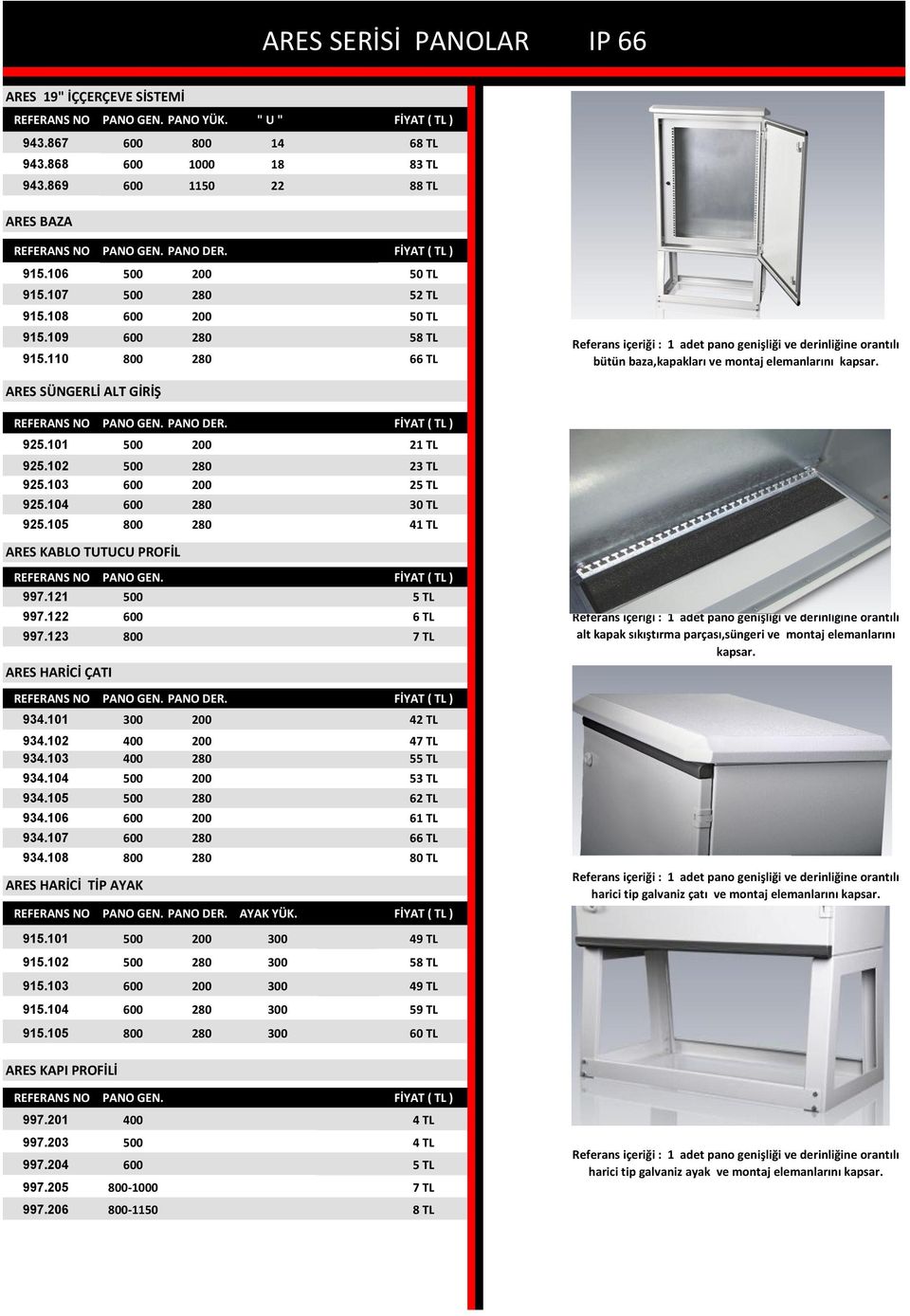 110 800 280 66 TL Referans içeriği : 1 adet pano genişliği ve derinliğine orantılı bütün baza,kapakları ve montaj elemanlarını kapsar. ARES SÜNGERLİ ALT GİRİŞ REFERANS NO PANO GEN. PANO DER.