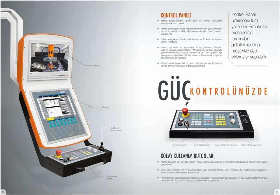 Kontrol panelinin alt kısmındaki Kolay Kullanım Butonları kullanım kolaylığı sağlamaktadır.