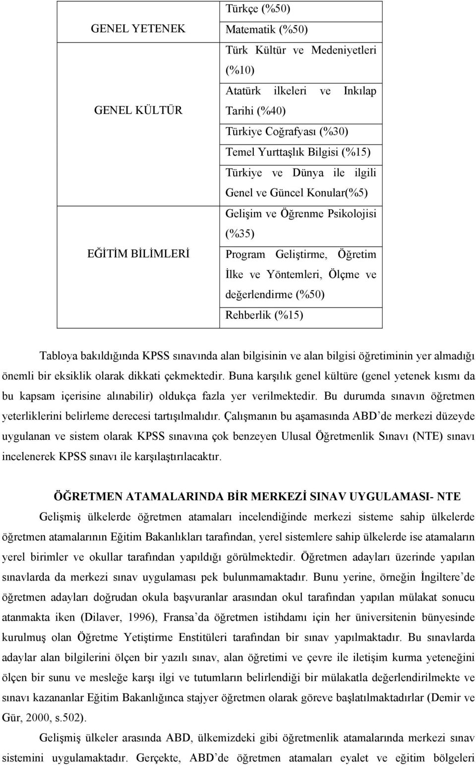 bakıldığında KPSS sınavında alan bilgisinin ve alan bilgisi öğretiminin yer almadığı önemli bir eksiklik olarak dikkati çekmektedir.