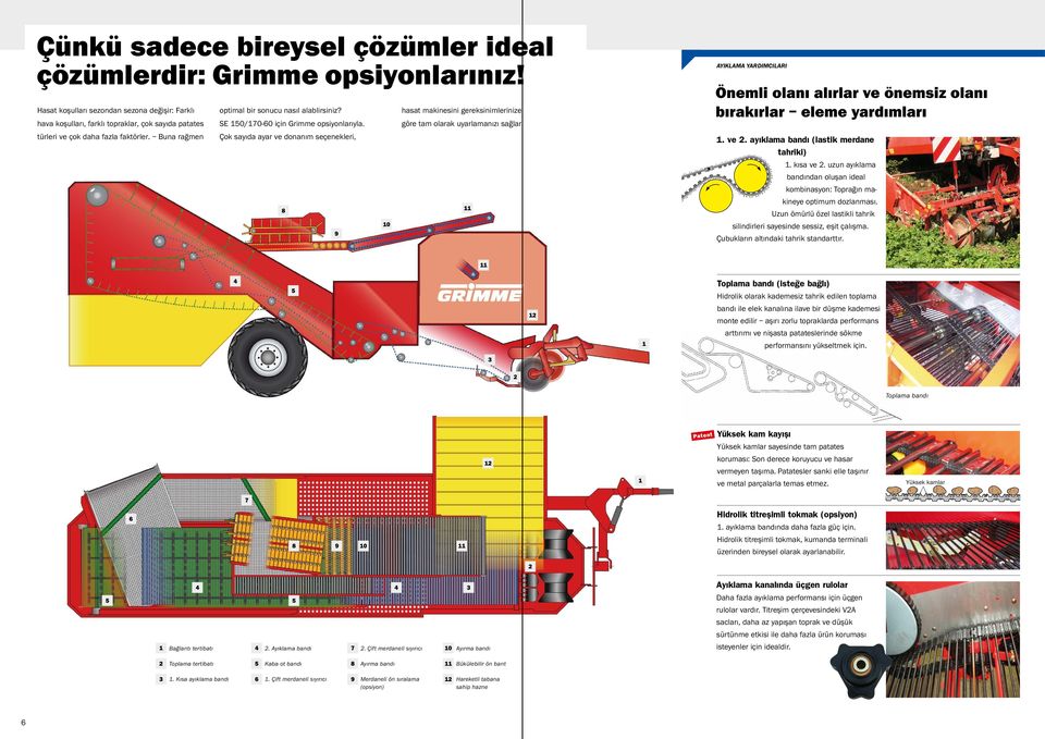 SE 0/70-60 için Grimme opsiyonlarıyla. Çok sayıda ayar ve donanım seçenekleri, 8 9 0 hasat makinesini gereksinimlerinize göre tam olarak uyarlamanızı sağlar.