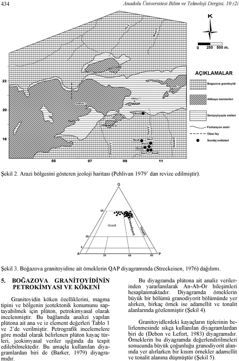 Arazi bölgesini gösteren jeoloji haritası (Pehlivan 979 dan revize edilmiştir). Şekil 3. Boğazova granitoyidine ait örneklerin QAP diyagramında (Streckeisen, 976) dağılımı. 5.