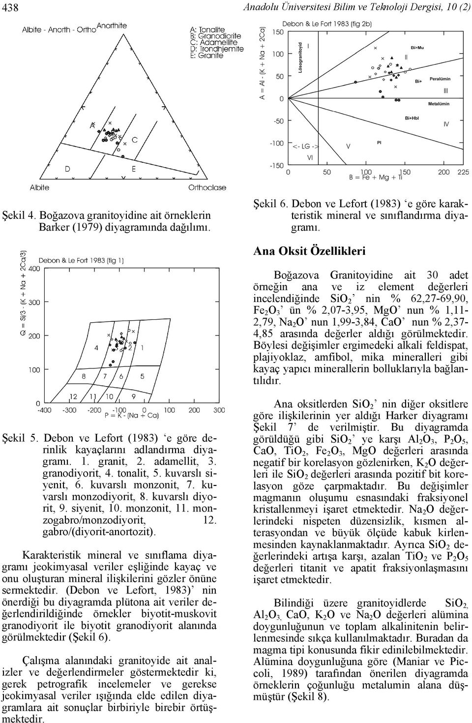 Ana Oksit Özellikleri Boğazova Granitoyidine ait 3 adet örneğin ana ve iz element değerleri incelendiğinde SiO 2 nin % 62,27-69,9, Fe 2 O 3 ün % 2,7-3,95, MgO nun %,- 2,79, Na 2 O nun,99-3,84, CaO