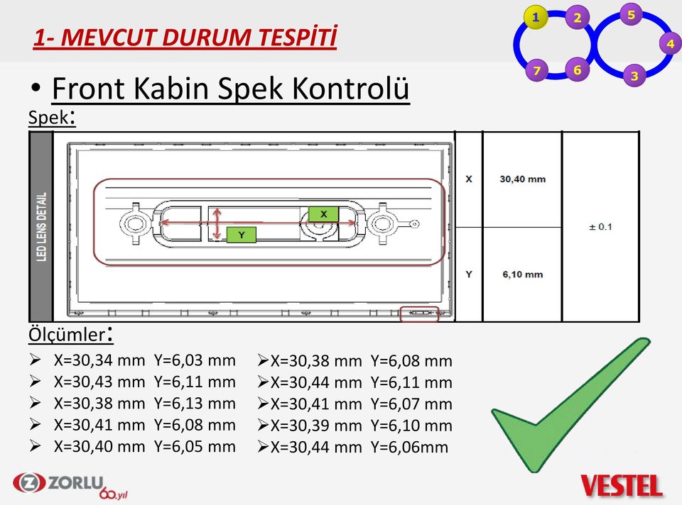 X=0,1 mm Y=6,08 mm X=0,0 mm Y=6,0 mm X=0,8 mm Y=6,08 mm X=0,