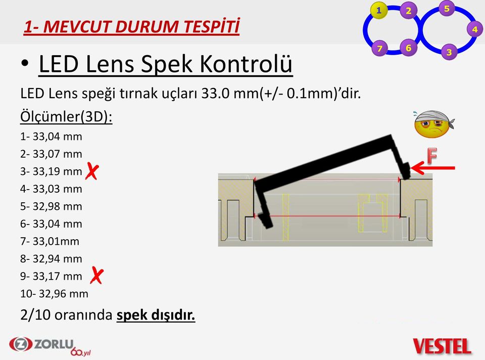 Ölçümler(D): 1-,0 mm 2-,07 mm -,19 mm -,0 mm - 2,98 mm