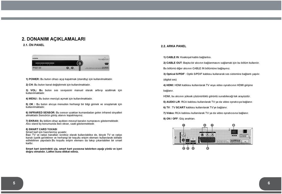 1) POWER: Bu buton cihazı açıp kapatmak (standby) için kullanılmaktadır. 2) CH: Bu buton kanal değiştirmek için kullanılmaktadır.