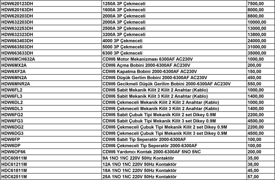 AC230V 1000,00 HDW6MX2A CDW6 Açma Bobini 2000-6300AF AC230V 200,00 HDW6XF2A CDW6 Kapatma Bobini 2000-6300AF AC230V 150,00 HDW6MN2A CDW6 Düşük Gerlim Bobini 2000-6300AF AC230V 450,00 HDW6MNR2A CDW6