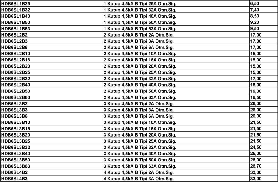 Sig. 15,00 HDB6SL2B16 2 Kutup 4,5kA B Tipi 16A Otm.Sig. 15,00 HDB6SL2B20 2 Kutup 4,5kA B Tipi 20A Otm.Sig. 15,00 HDB6SL2B25 2 Kutup 4,5kA B Tipi 25A Otm.Sig. 15,00 HDB6SL2B32 2 Kutup 4,5kA B Tipi 32A Otm.