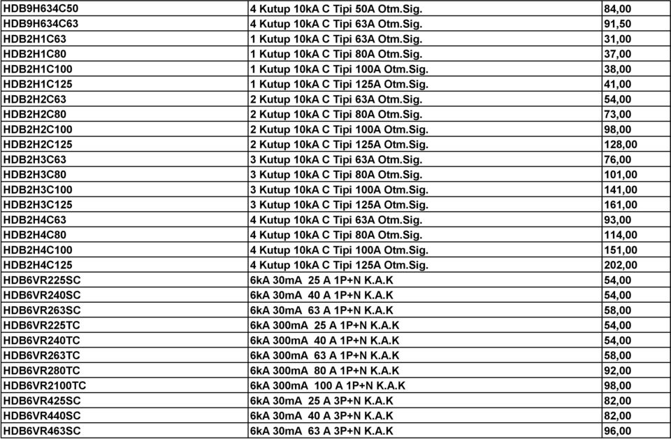 Sig. 98,00 HDB2H2C125 2 Kutup 10kA C Tipi 125A Otm.Sig. 128,00 HDB2H3C63 3 Kutup 10kA C Tipi 63A Otm.Sig. 76,00 HDB2H3C80 3 Kutup 10kA C Tipi 80A Otm.Sig. 101,00 HDB2H3C100 3 Kutup 10kA C Tipi 100A Otm.