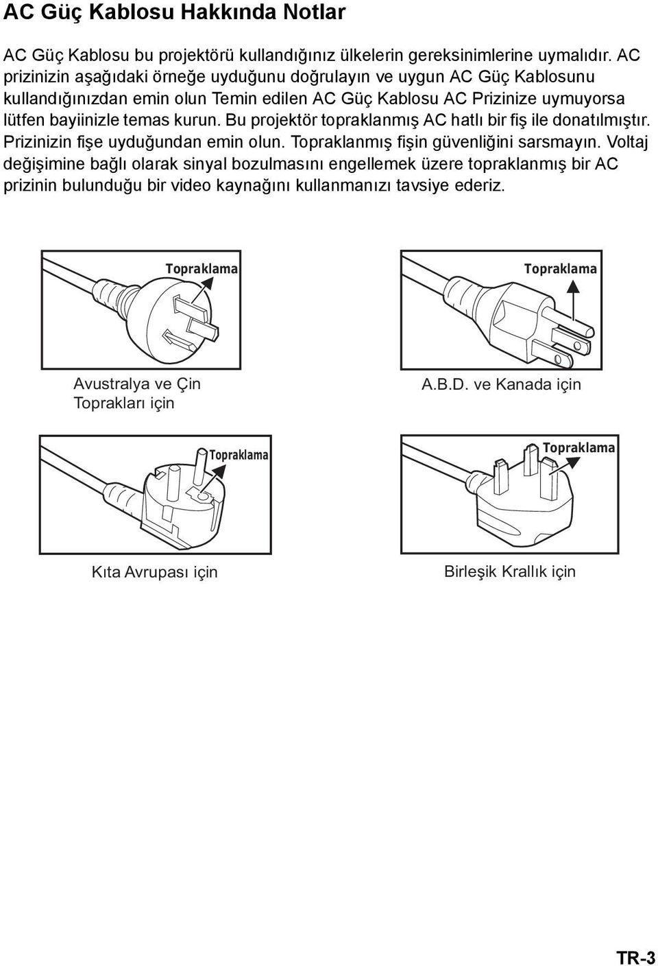 Bu projektör topraklanmış AC hatlı bir fiş ile donatılmıştır. Prizinizin fişe uyduğundan emin olun. Topraklanmış fişin güvenliğini sarsmayın.