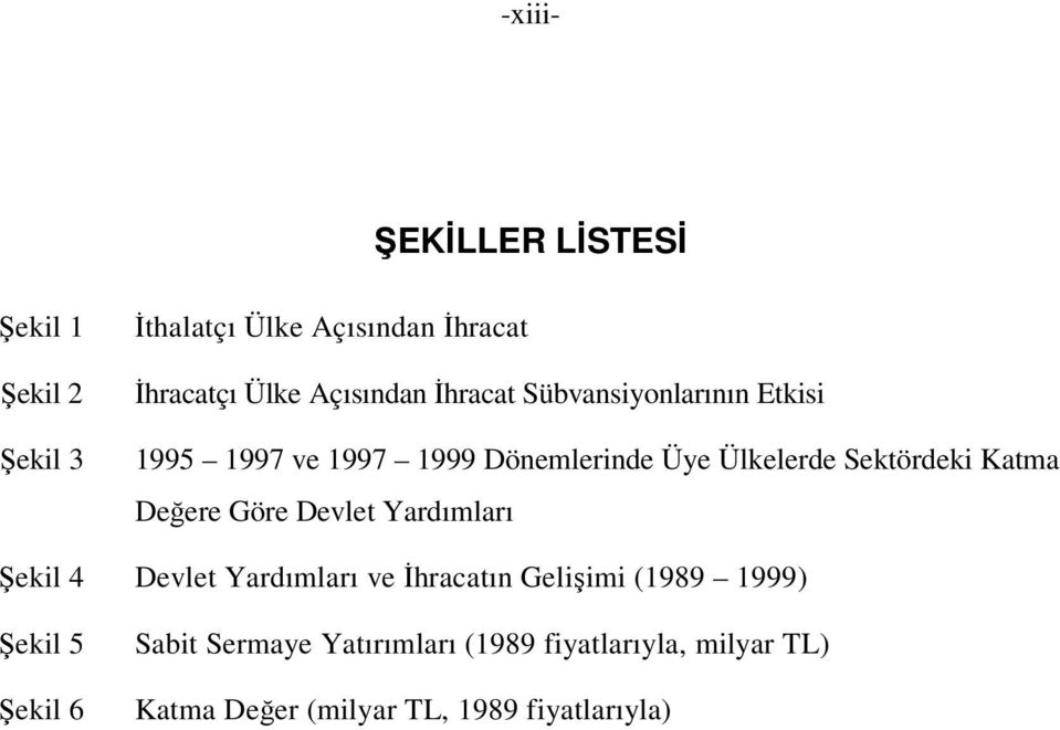 Sektördeki Katma Değere Göre Devlet Yardımları Şekil 4 Devlet Yardımları ve İhracatın Gelişimi (1989