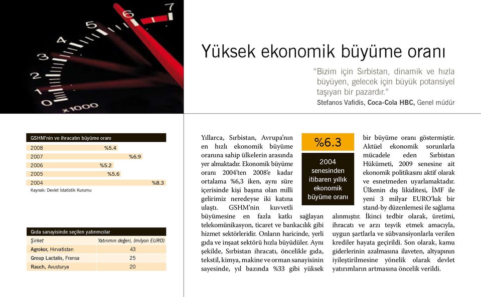 3 Kaynak: Devlet İstatistik Kurumu Gıda sanayisinde seçilen yatırımcılar Yatırımın değeri, (milyon EURO) Agrokor, Hırvatistan 43 Group Lactalis, Fransa 25 Rauch, Avusturya 20 Yıllarca, Sırbistan,