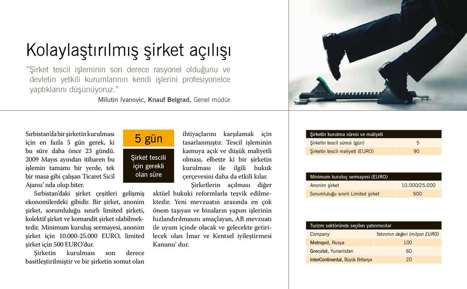 2009 Mayıs ayından itibaren bu işlemin tamamı bir yerde, tek bir masa gibi çalışan Ticaret Sicil Ajansı nda olup biter. Sırbistan daki şirket çeşitleri gelişmiş ekonomilerdeki gibidir.