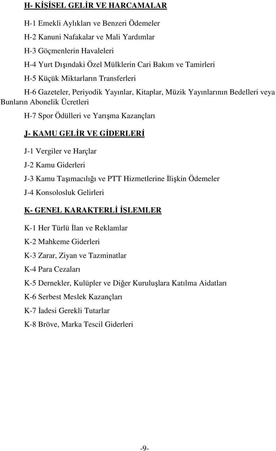 GĐDERLERĐ J-1 Vergiler ve Harçlar J-2 Kamu Giderleri J-3 Kamu Taşımacılığı ve PTT Hizmetlerine Đlişkin Ödemeler J-4 Konsolosluk Gelirleri K- GENEL KARAKTERLĐ ĐŞLEMLER K-1 Her Türlü Đlan ve Reklamlar