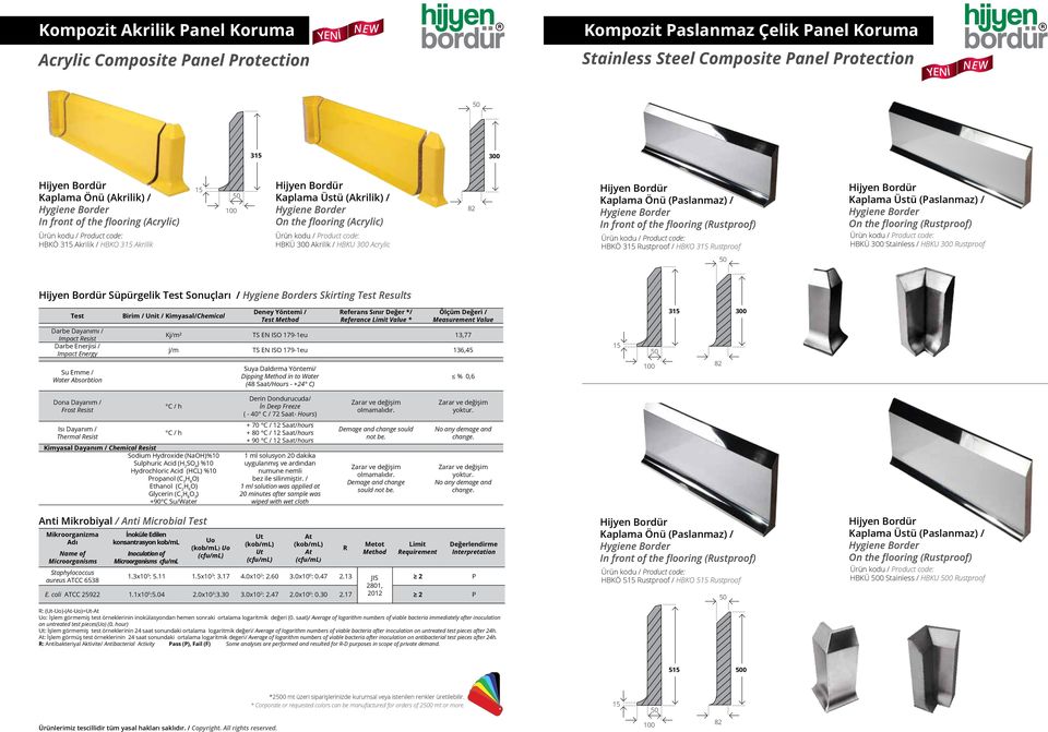 (Rustproof) HBKÖ 3 Rustproof / HBKO 3 Rustproof Kaplama Üstü (Paslanmaz) / On the flooring (Rustproof) HBKÜ 300 Stainless / HBKU 300 Rustproof Süpürgelik Test Sonuçları / s Skirting Test Results Test