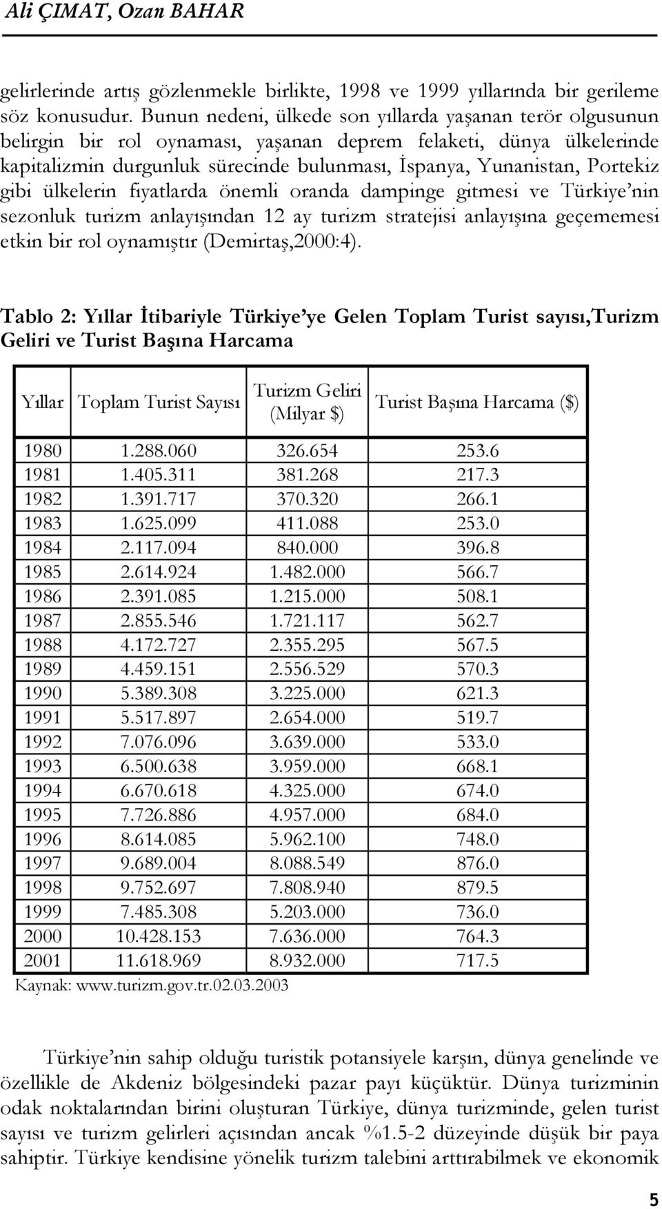 Portekiz gibi ülkelerin fiyatlarda önemli oranda dampinge gitmesi ve Türkiye nin sezonluk turizm anlayışından 12 ay turizm stratejisi anlayışına geçememesi etkin bir rol oynamıştır (Demirtaş,2000:4).