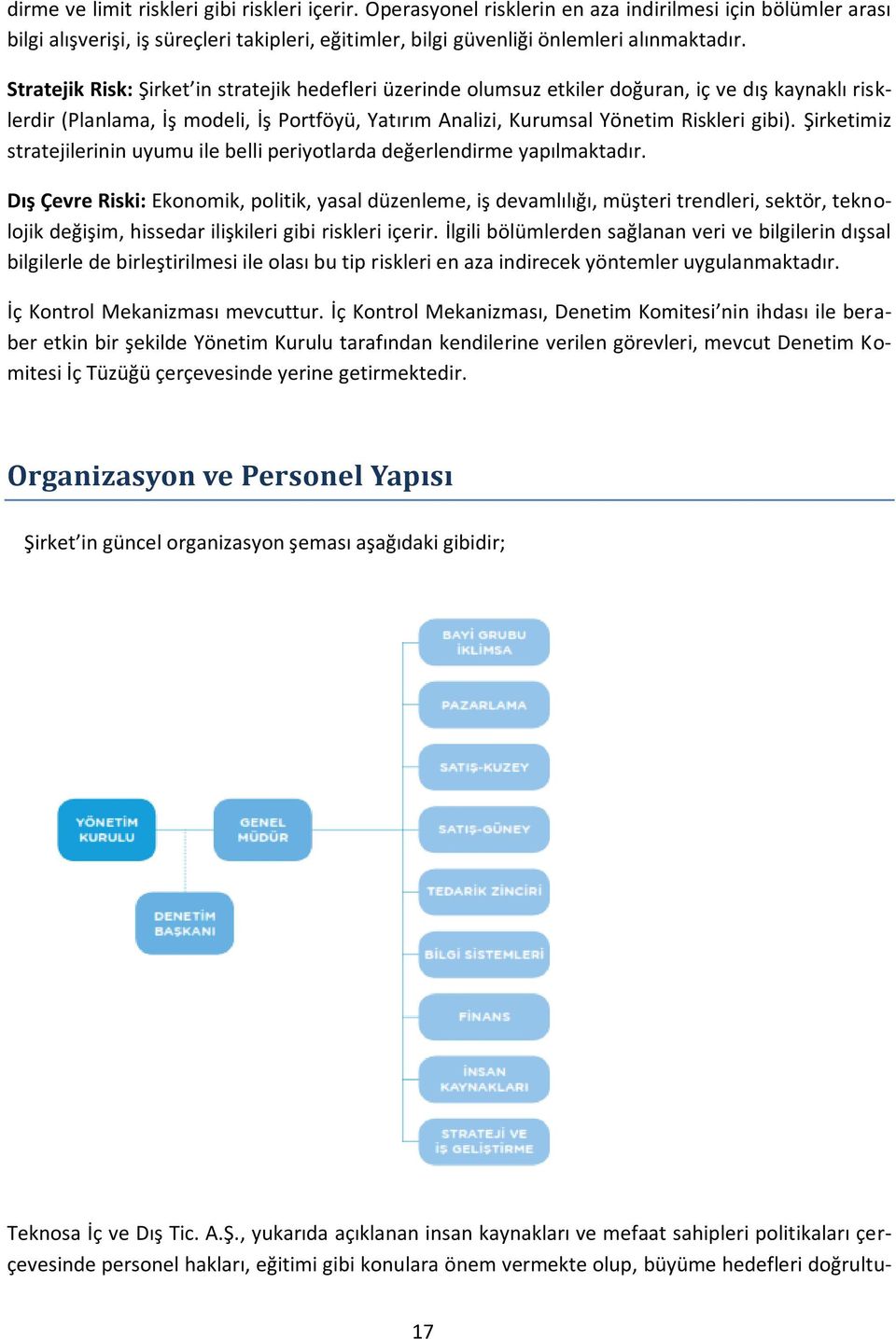 Şirketimiz stratejilerinin uyumu ile belli periyotlarda değerlendirme yapılmaktadır.