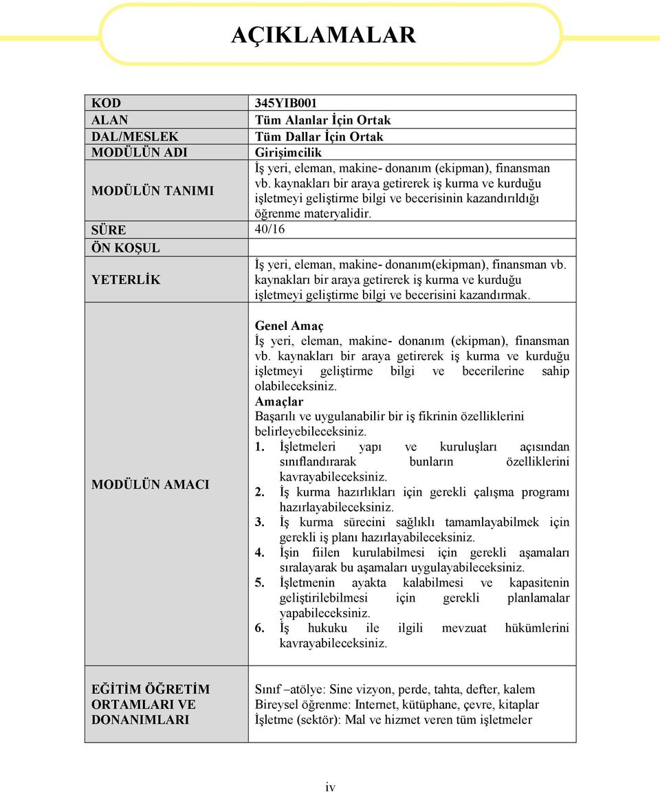 SÜRE 40/16 ÖN KOŞUL İş yeri, eleman, makine- donanım(ekipman), finansman vb. YETERLİK kaynakları bir araya getirerek iş kurma ve kurduğu işletmeyi geliştirme bilgi ve becerisini kazandırmak.