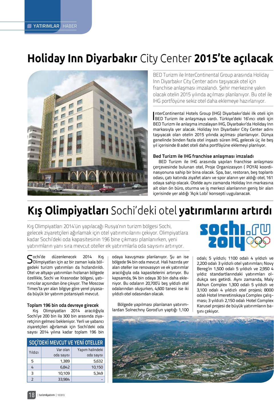 InterContinental Hotels Group (IHG) Diyarbakır daki ilk oteli için BED Turizm ile anlaşmaya vardı.