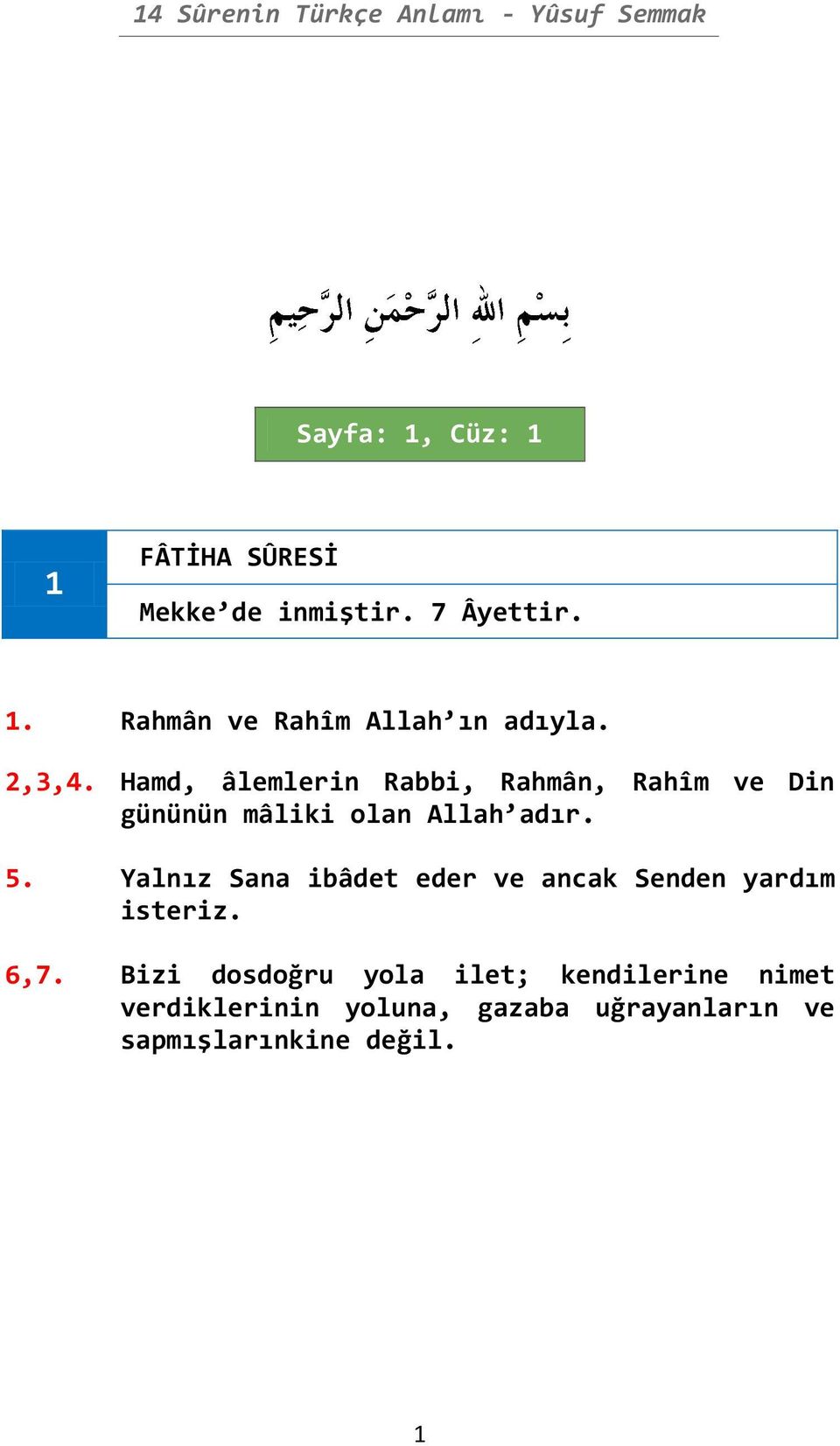 Yalnız Sana ibâdet eder ve ancak Senden yardım isteriz. 6,7.