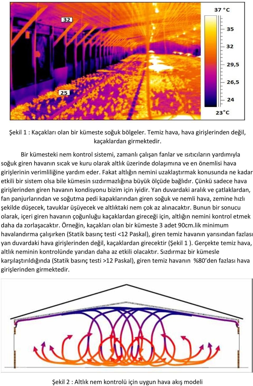 yardım eder. Fakat altlığın nemini uzaklaştırmak konusunda ne kadar etkili bir sistem olsa bile kümesin sızdırmazlığına büyük ölçüde bağlıdır.