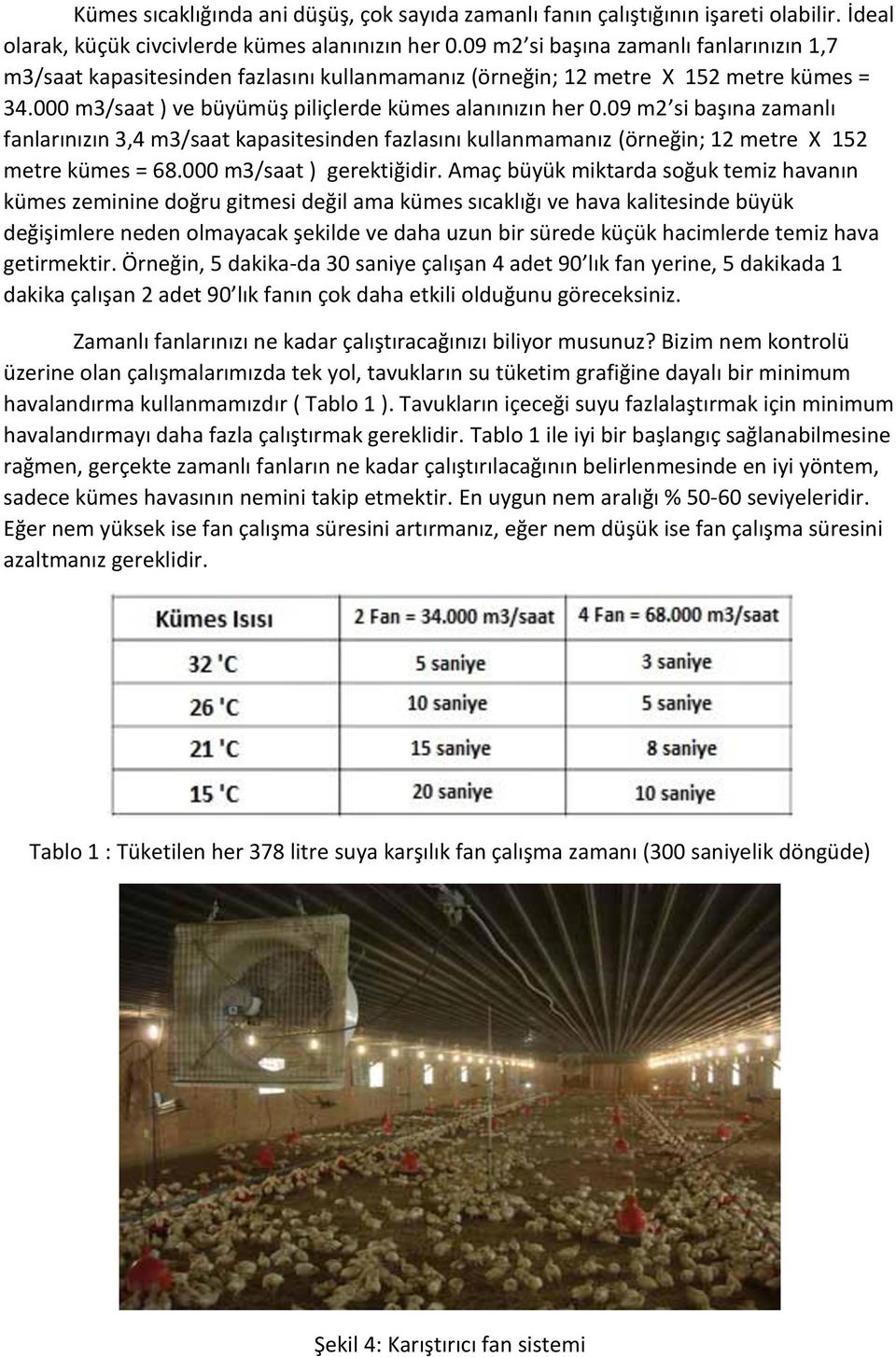 09 m2 si başına zamanlı fanlarınızın 3,4 m3/saat kapasitesinden fazlasını kullanmamanız (örneğin; 12 metre X 152 metre kümes = 68.000 m3/saat ) gerektiğidir.