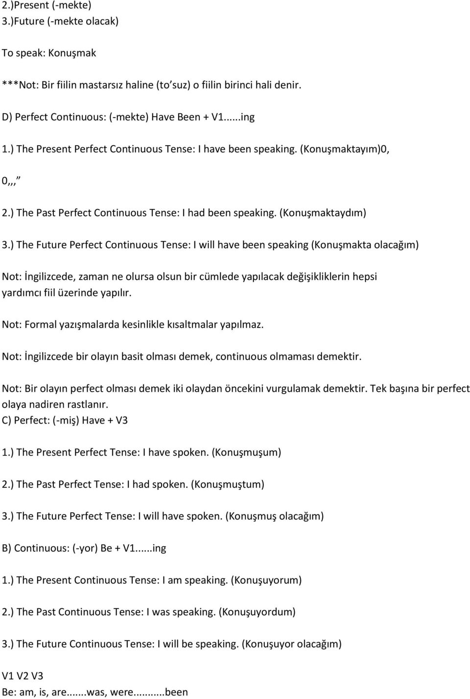 ) The Future Perfect Continuous Tense: I will have been speaking (Konuşmakta olacağım) Not: İngilizcede, zaman ne olursa olsun bir cümlede yapılacak değişikliklerin hepsi yardımcı fiil üzerinde