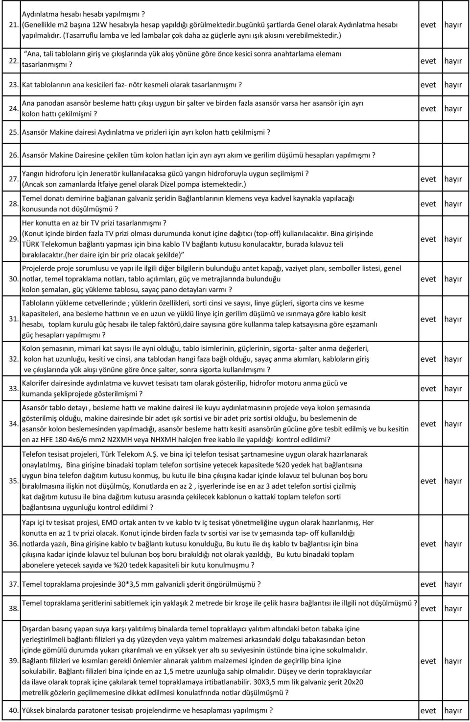 Ana, tali tabloların giriş ve çıkışlarında yük akış yönüne göre önce kesici sonra anahtarlama elemanı tasarlanmışmı? 23. Kat tablolarının ana kesicileri faz- nötr kesmeli olarak tasarlanmışmı? 24.