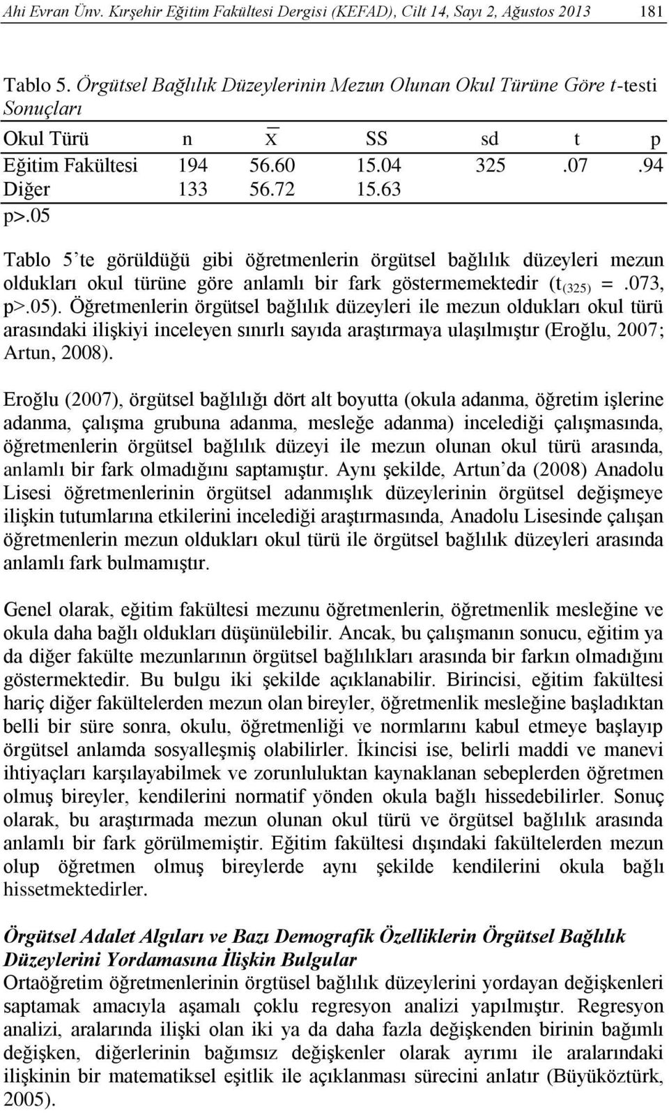 05 Tablo 5 te görüldüğü gibi öğretmenlerin örgütsel bağlılık düzeyleri mezun oldukları okul türüne göre anlamlı bir fark göstermemektedir (t (325) =.073, p>.05).