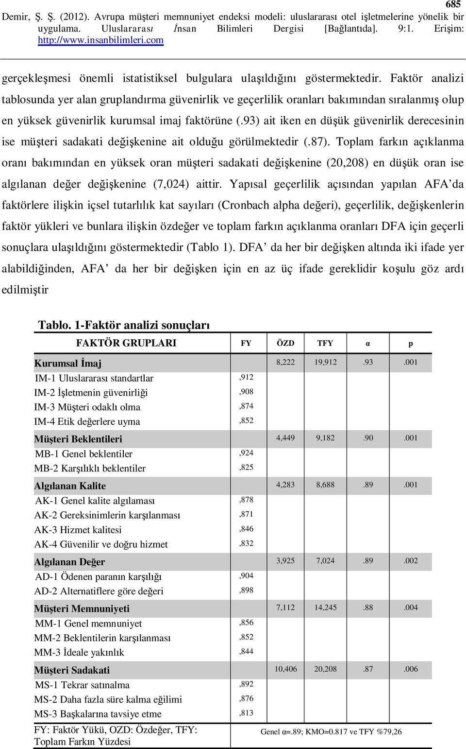 93) ait iken en düşük güvenirlik derecesinin ise müşteri sadakati değişkenine ait olduğu görülmektedir (.87).