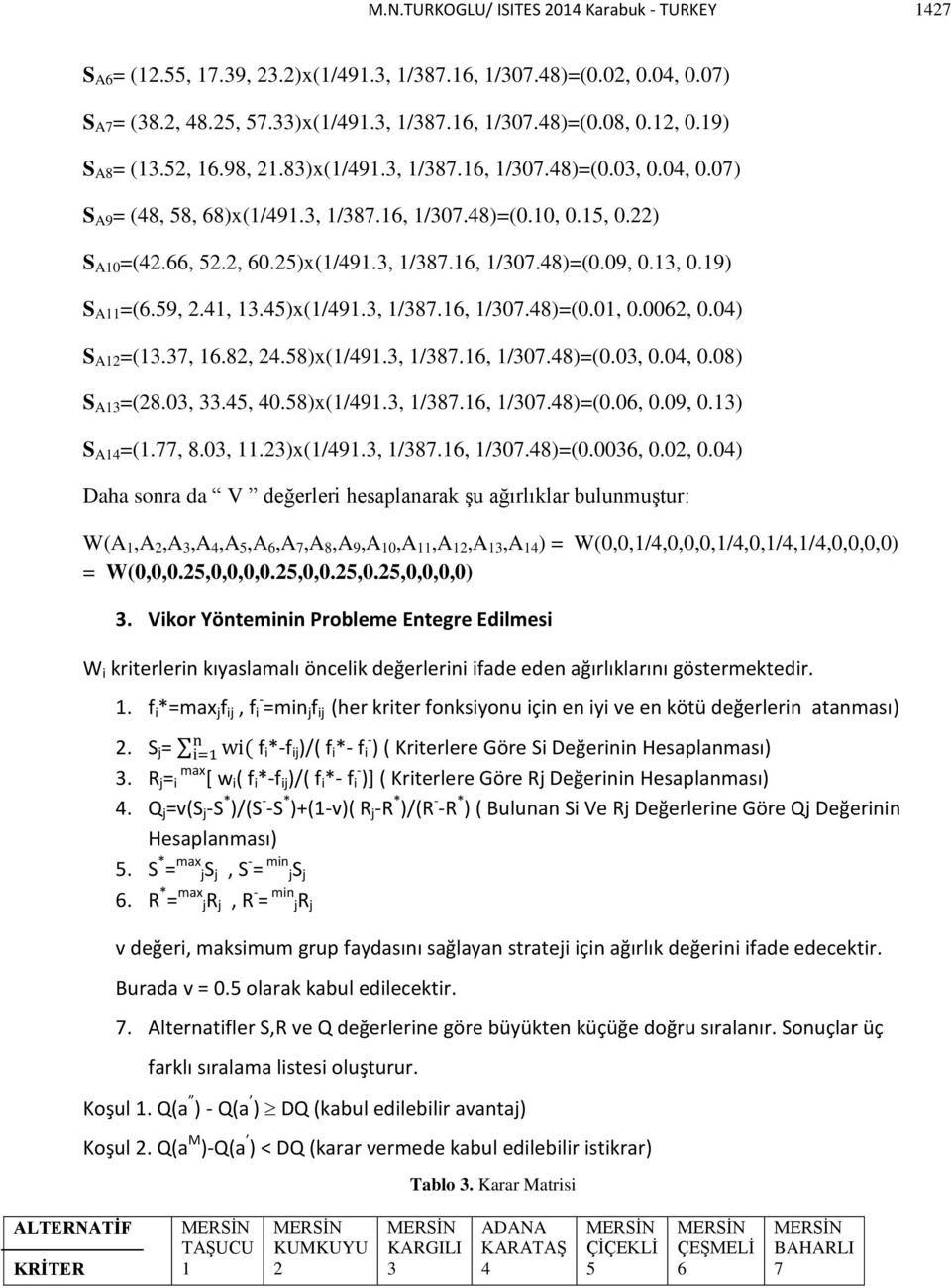 0,.2)x(/., /8., /0.8)=(0.00, 0.02, 0.0) Daha sonra da V değerleri hesaplanarak şu ağırlıklar bulunmuştur: W(A,A 2,A,A,A 5,A,A,A 8,A,A 0,A,A 2,A,A ) = W(0,0,/,0,0,0,/,0,/,/,0,0,0,0) = W(0,0,0.