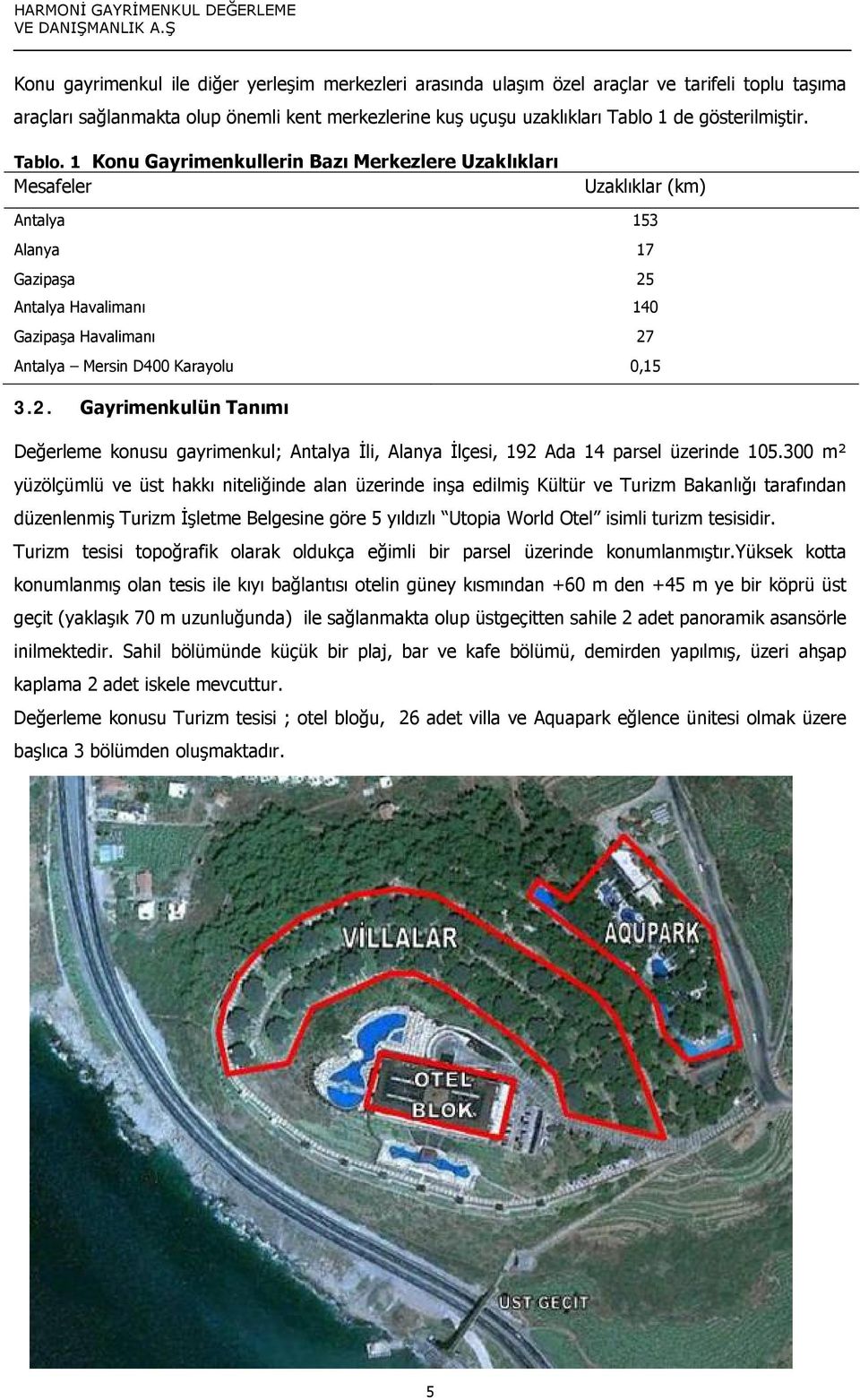 1 Konu Gayrimenkullerin Bazı Merkezlere Uzaklıkları Mesafeler Uzaklıklar (km) Antalya 153 Alanya 17 Gazipaşa 25