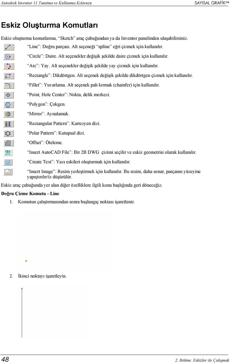 Alt seçenekler değişik şekilde yay çizmek için kullanılır. Rectangle : Dikdörtgen. Alt seçenek değişik şekilde dikdörtgen çizmek için kullanılır. Fillet : Yuvarlama.