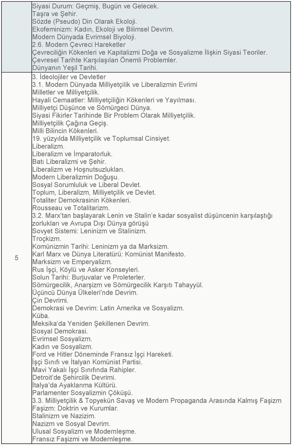 . İdeolojiler ve Devletler.. Modern Dünyada Milliyetçilik ve Liberalizmin Evrimi Milletler ve Milliyetçilik. Hayali Cemaatler: Milliyetçiliğin Kökenleri ve Yayılması.