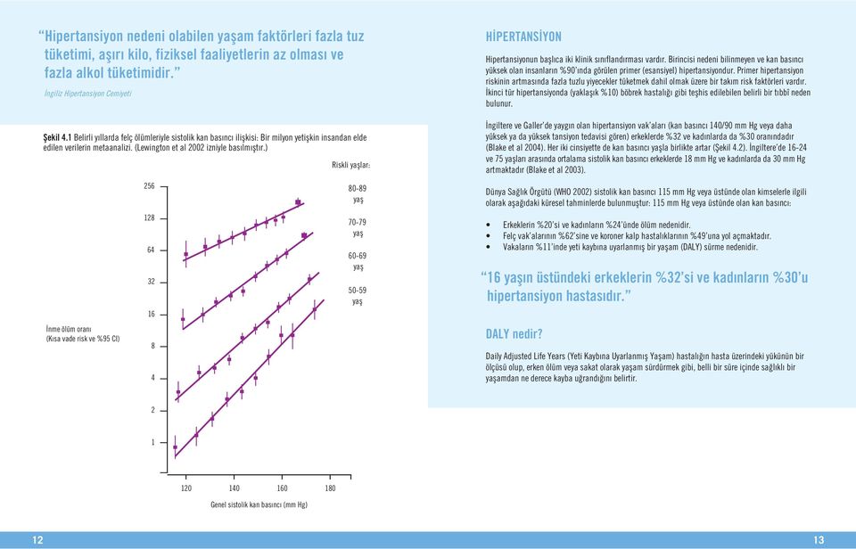 ) İnme ölüm oranı (Kısa vade risk ve %95 CI) 256 128 64 32 16 8 4 Riskli yaşlar: 80-89 yaş 70-79 yaş 60-69 yaş 50-59 yaş HİPERTANSİYON Hipertansiyonun başlıca iki klinik sınıflandırması vardır.