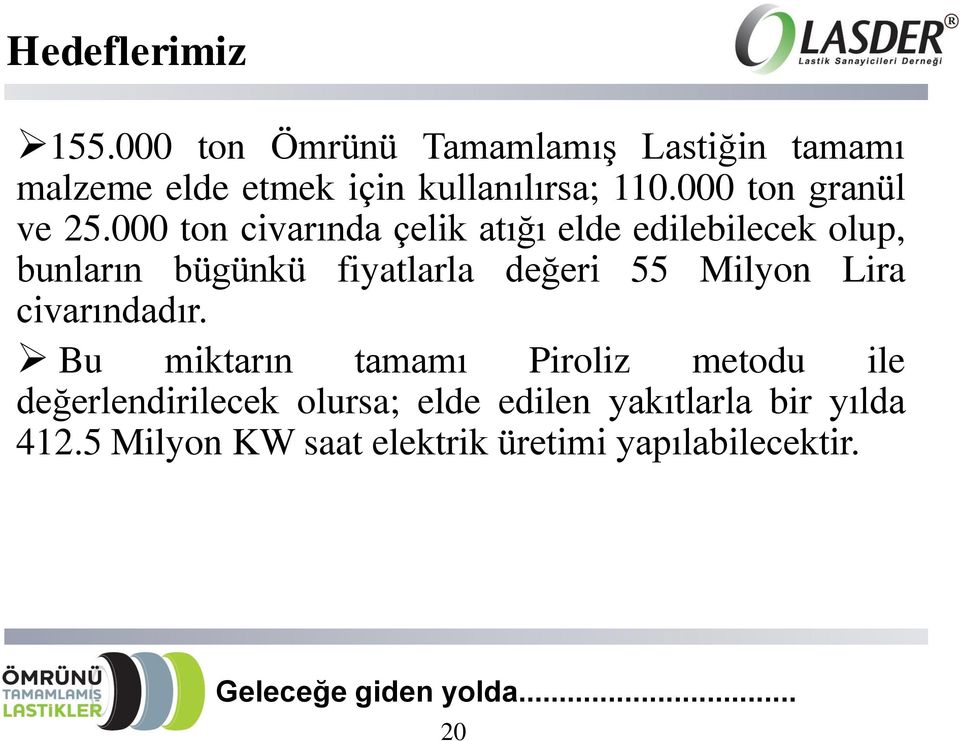 000 ton granül ve 25.