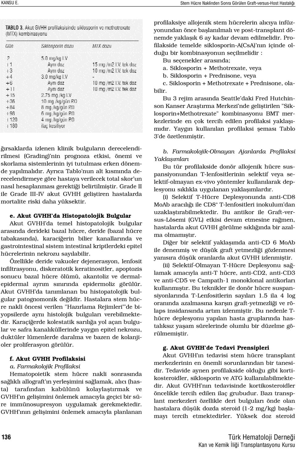 edilmelidir. Profilakside temelde siklosporin-a(csa) n n içinde oldu u bir kombinasyonun seçilmelidir : Bu seçenekler aras nda; a. Siklosporin + Methotrexate, veya b. Siklosporin + Prednisone, veya c.