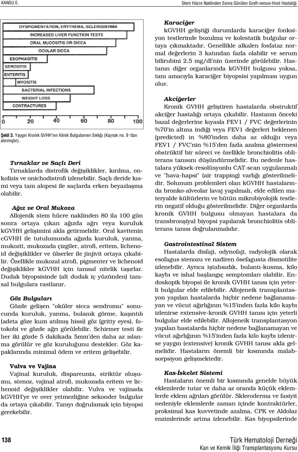 Hastan n di er organlar nda kgvhh bulgusu yoksa, tan amac yla karaci er biyopsisi yap lmas uygun olur. fiekil 3. Yayg n Kronik GVHH n n Klinik Bulgular n n S kl (Kaynak no. 9 dan al nm flt r).