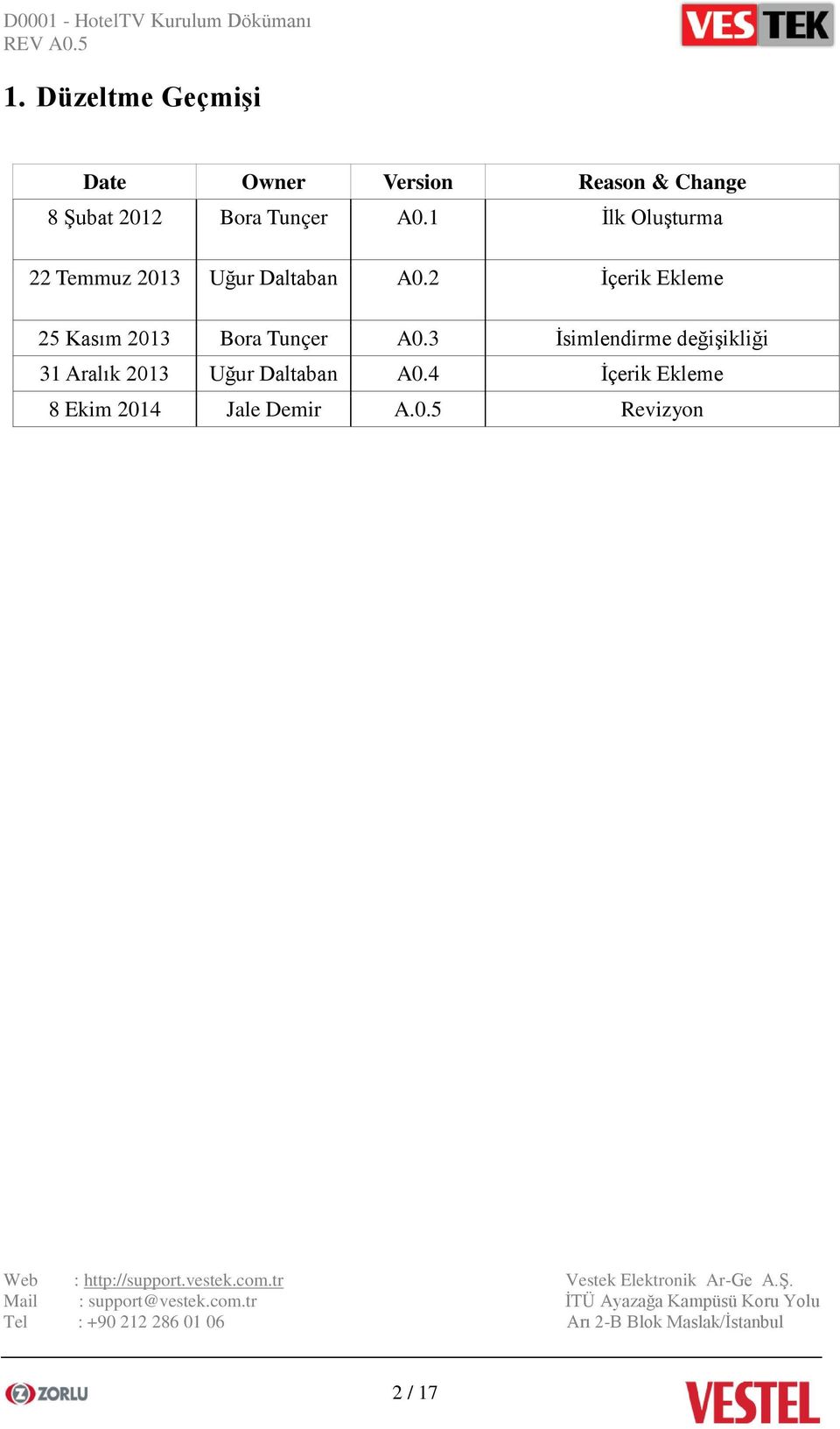 2 İçerik Ekleme 25 Kasım 2013 Bora Tunçer A0.