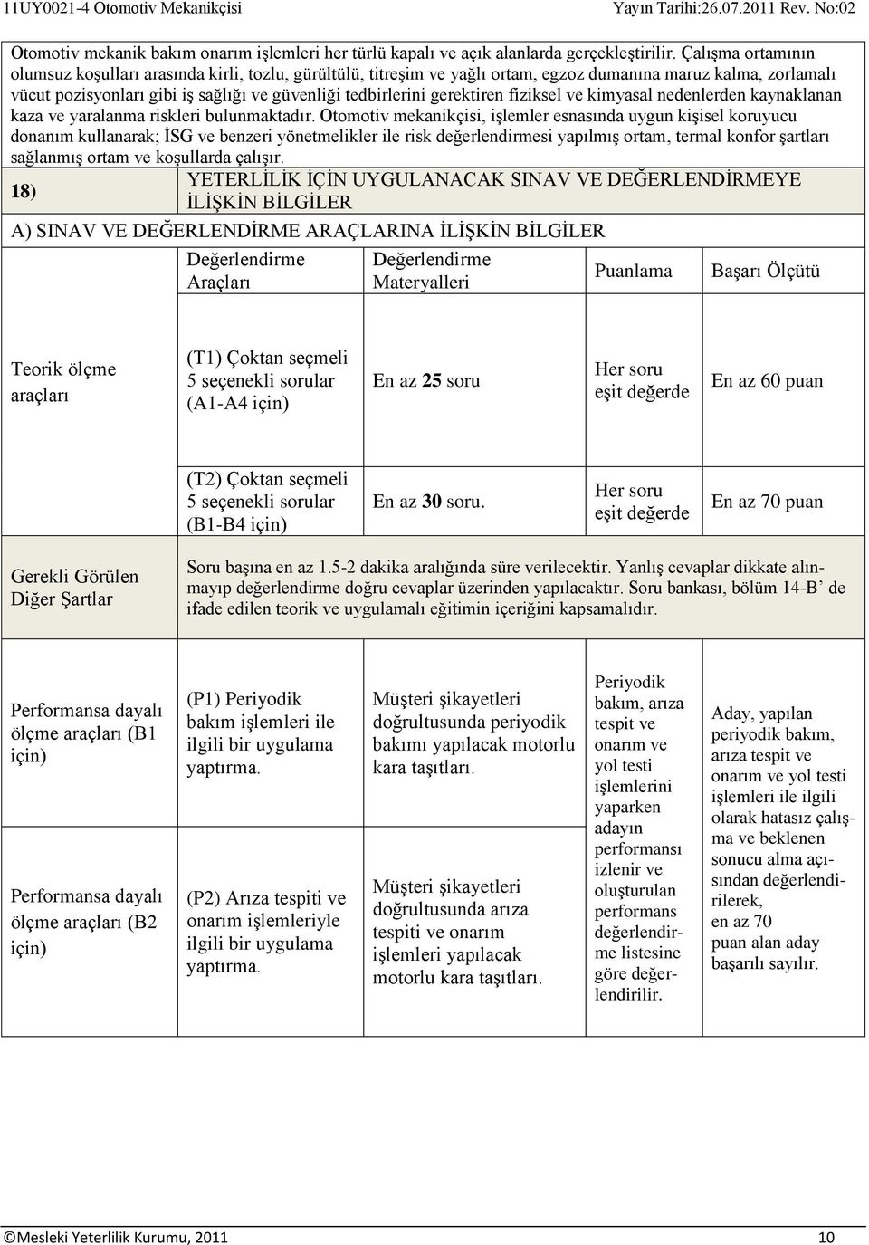 gerektiren fiziksel ve kimyasal nedenlerden kaynaklanan kaza ve yaralanma riskleri bulunmaktadır.