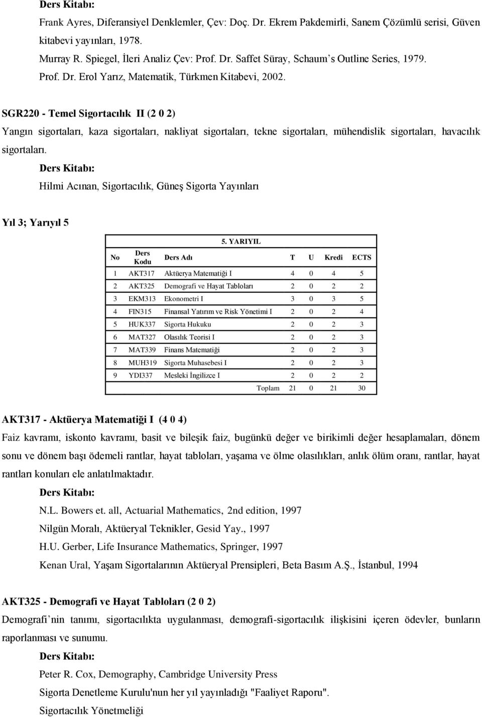 SGR220 - Temel Sigortacılık II (2 0 2) Yangın sigortaları, kaza sigortaları, nakliyat sigortaları, tekne sigortaları, mühendislik sigortaları, havacılık sigortaları.