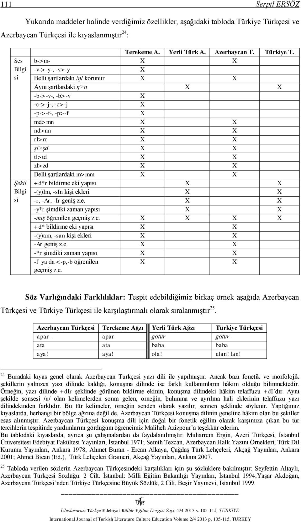 b->m- -v->-y-, -v>-y Belli şartlardaki /ŋ/ korunur Aynı şartlardaki ŋ>n -b->-v-, -b>-v -c->-j-, -c>-j -p->-f-, -p>-f md>mn nd>nn rl>rr şl>şd tl>td zl>zd Belli şartlardaki m>mm +d*r bildirme eki