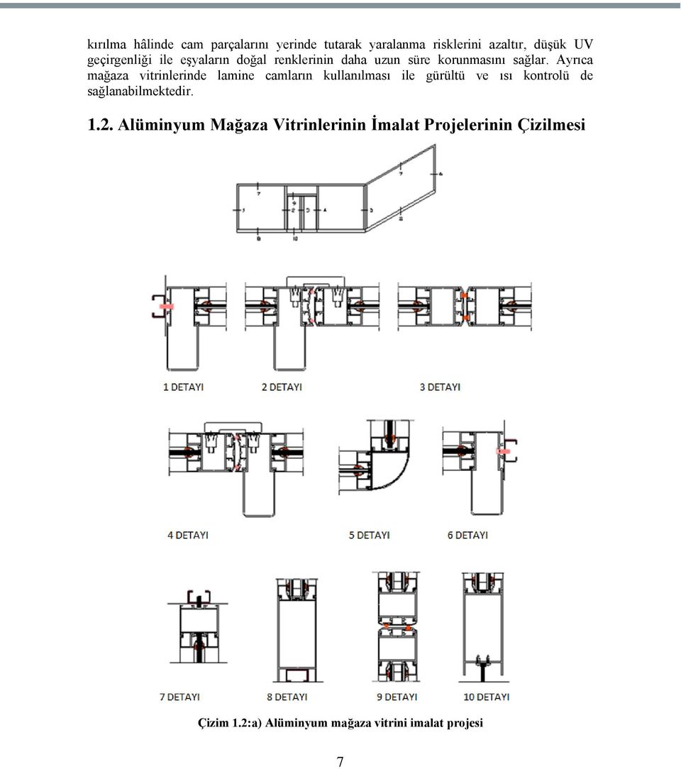 Ayrıca mağaza vitrinlerinde lamine camların kullanılması ile gürültü ve ısı kontrolü de