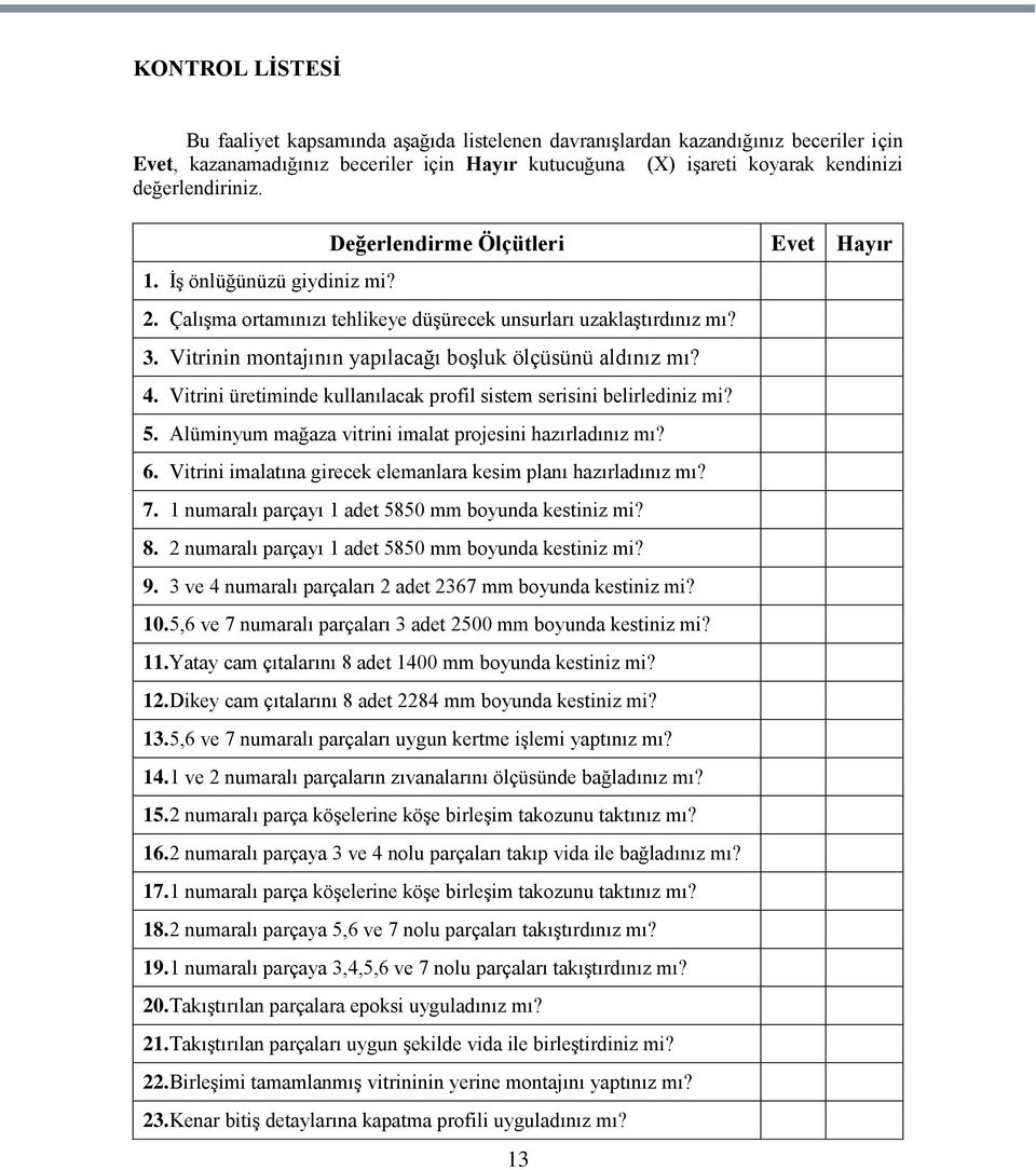 Vitrinin montajının yapılacağı boşluk ölçüsünü aldınız mı? 4. Vitrini üretiminde kullanılacak profil sistem serisini belirlediniz mi? 5. Alüminyum mağaza vitrini imalat projesini hazırladınız mı? 6.