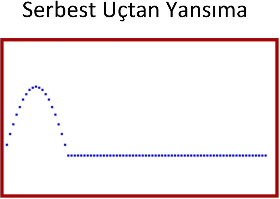 Yansıma