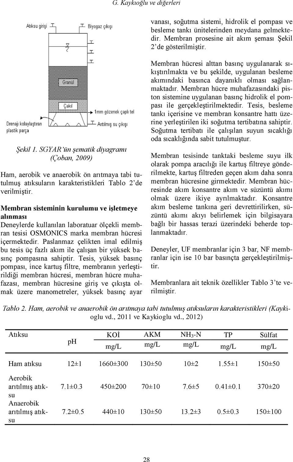 Membran sisteminin kurulumu ve işletmeye alınması Deneylerde kullanılan laboratuar ölçekli membran tesisi OSMONICS marka membran hücresi içermektedir.