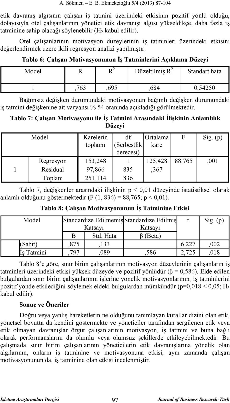 Tablo 6: Çalışan Motivasyonunun İş Tatminlerini Açıklama Düzeyi Model R R 2 Düzeltilmiş R 2 Standart hata 1,763,695,684 0,54250 Bağımsız değişken durumundaki motivasyonun bağımlı değişken durumundaki